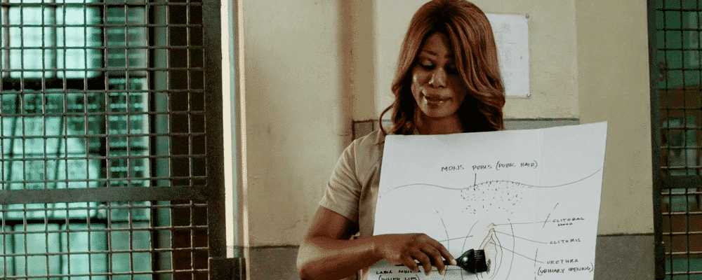 5 lições de direito com Orange is the New Black