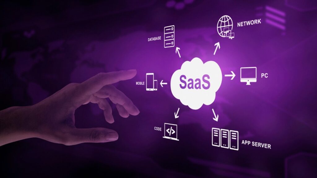 fundo roxo com a palavra "Saas" em branco