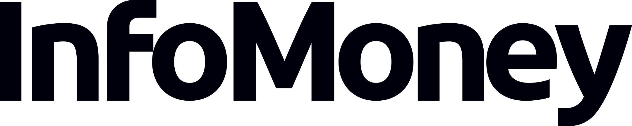 Logo · InfoMoney